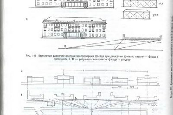 Кракен это даркнет маркетплейс