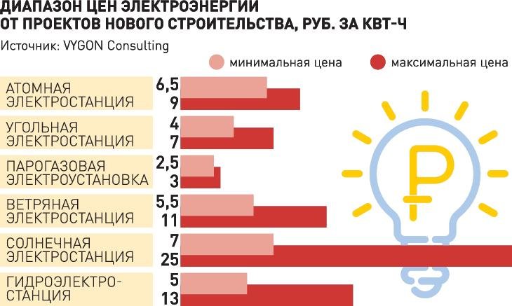 Зеркало тор браузера