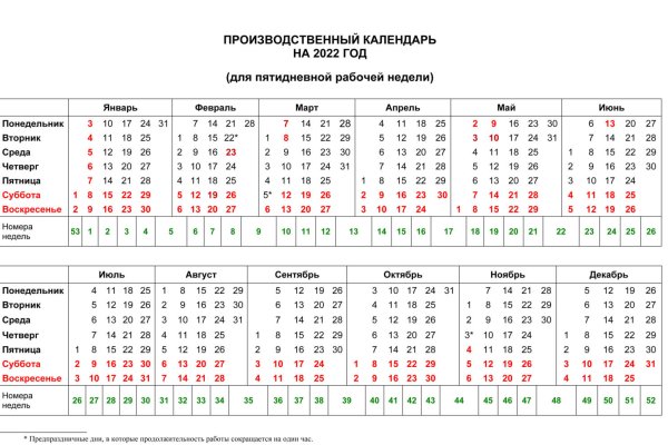 Кракен найти сайт