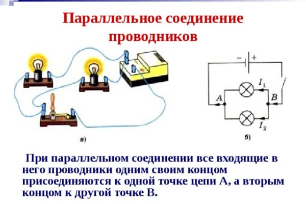 Как заказать на кракене