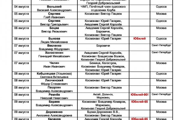 Ссылки на кракен маркетплейс